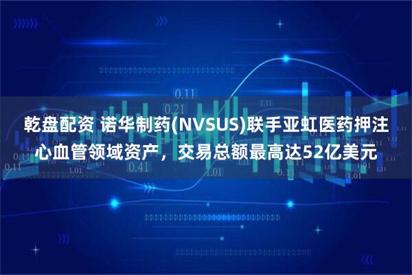 乾盘配资 诺华制药(NVSUS)联手亚虹医药押注心血管领域资产，交易总额最高达52亿美元